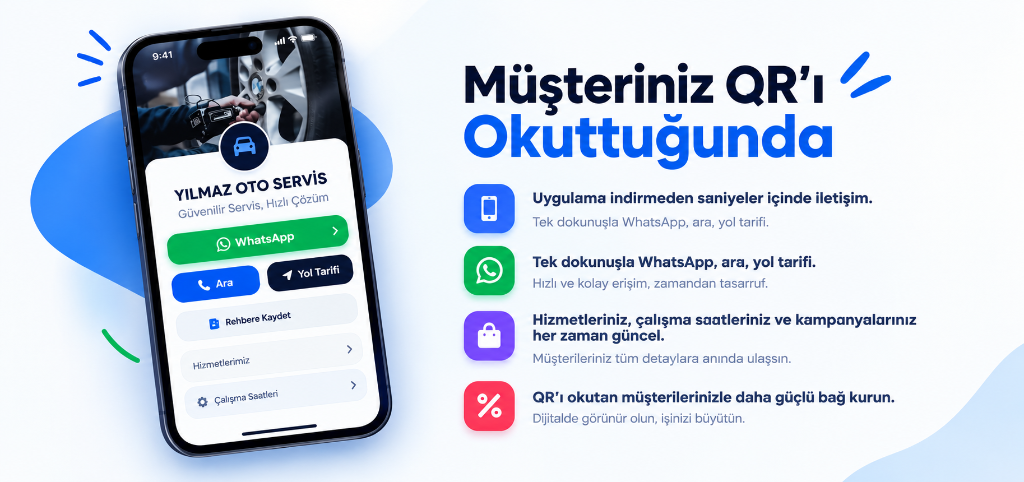 Müşteriniz QR'ı Okuttuğunda — Uygulama İndirmeden Hızlı İletişim, WhatsApp, Yol Tarifi ve Kampanyalar